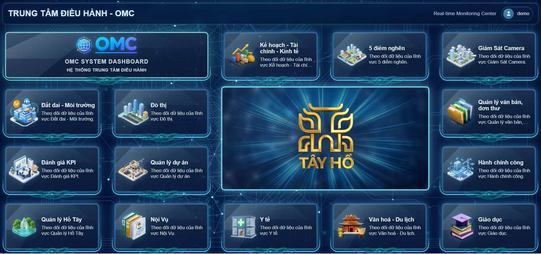 OMC – Nền tảng điều hành số dành cho xã, phường