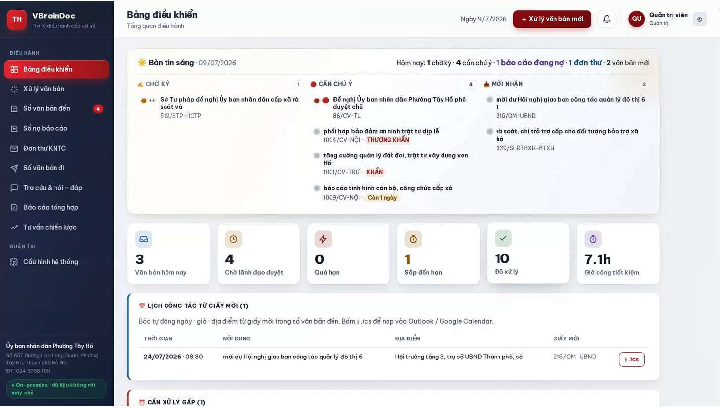 DataHub & Văn thư số AI